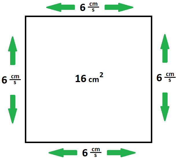related rates square